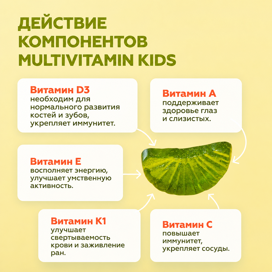 Мультивитамины детские 60 пастилок